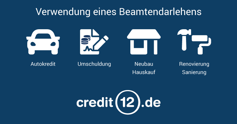 Verwendung eines Beamtendarlehens